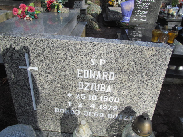 Edward Dziuba 1960 Jedlina Zdrój - Grobonet - Wyszukiwarka osób pochowanych