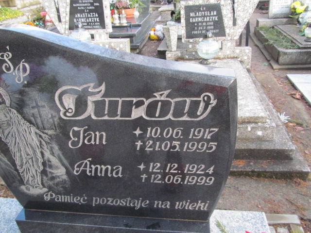 Jan Turów 1917 Jedlina Zdrój - Grobonet - Wyszukiwarka osób pochowanych