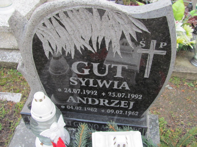 Sylwia Gut 1922 Jedlina Zdrój - Grobonet - Wyszukiwarka osób pochowanych